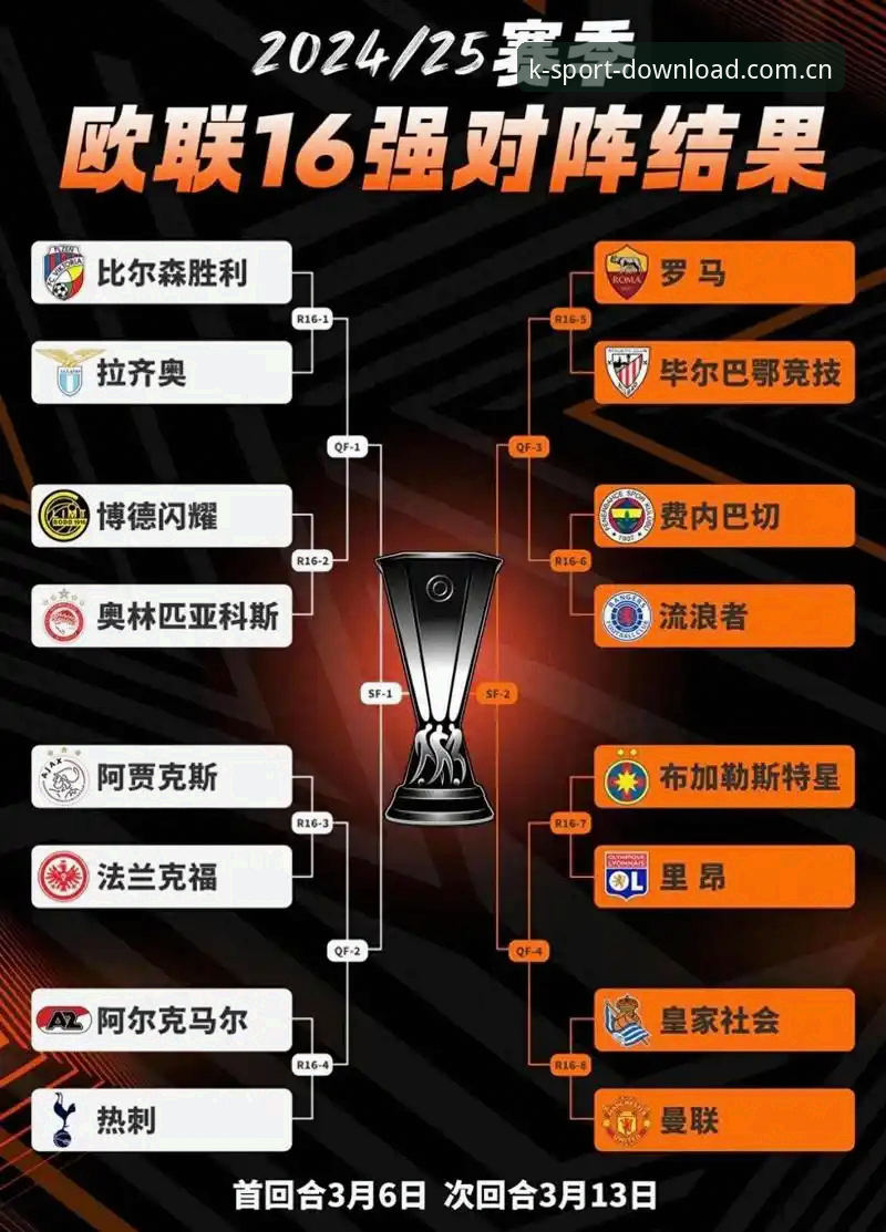 看懂欧联杯决赛的关键：从维拉3-0大胜洞察冠军之路的战术密码